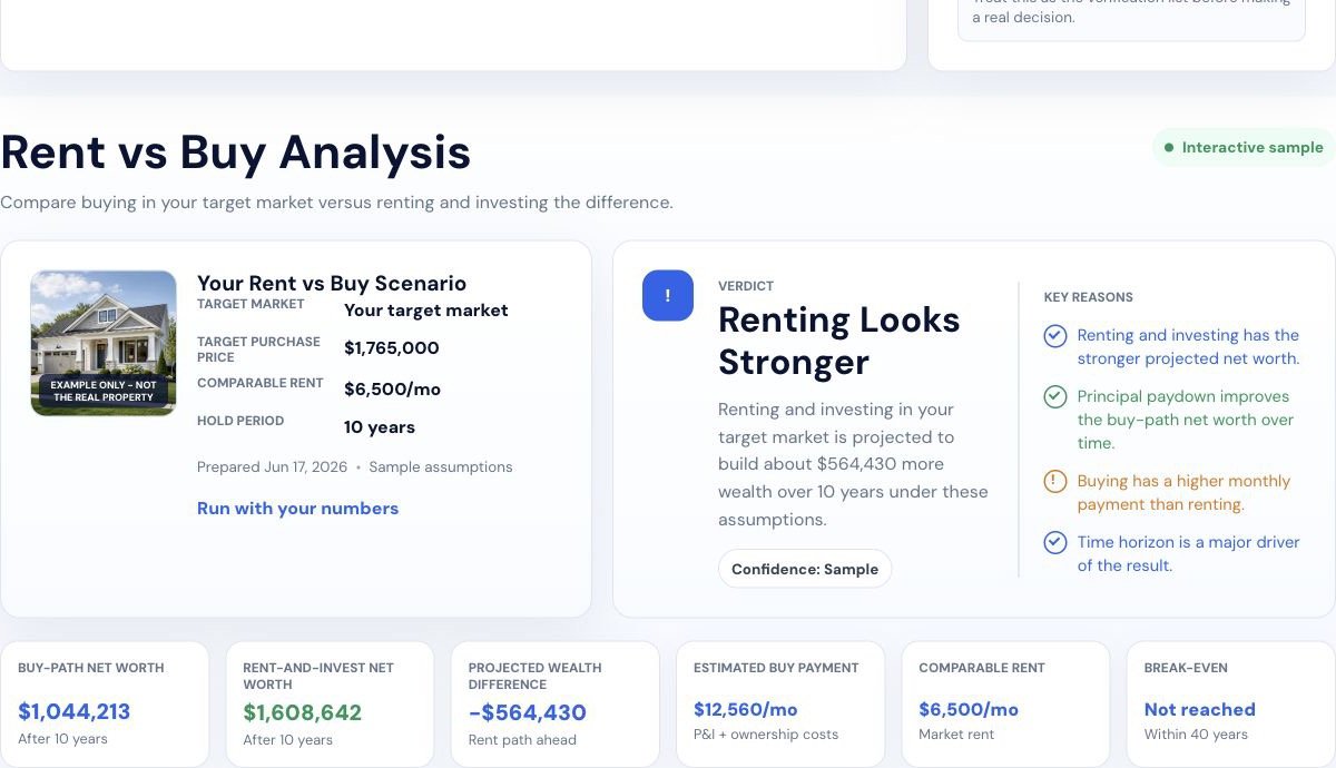 Rent vs Buy Analysis Sample preview